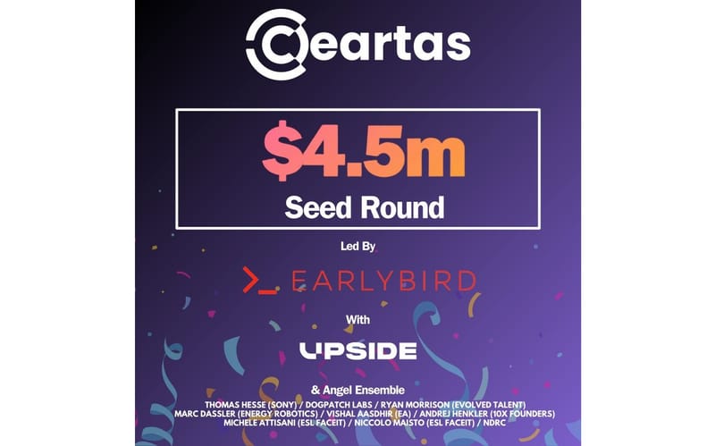 Ceartas has secured $4.5M in seed funding for its AI-powered brand protection services post image